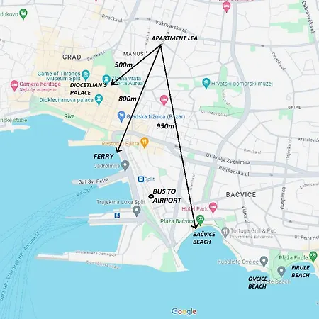 Apartmán Lea Centar